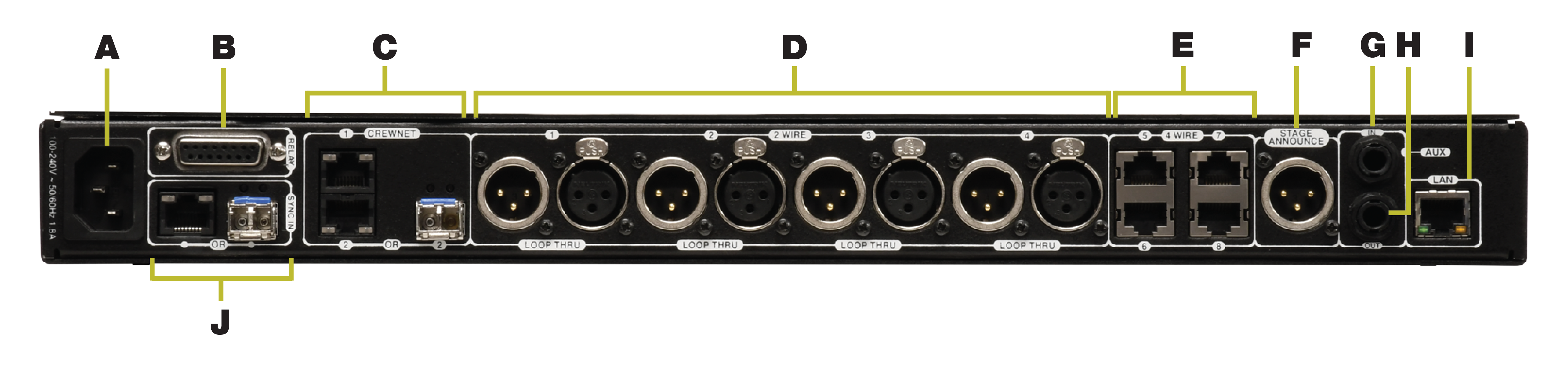 Control Unit