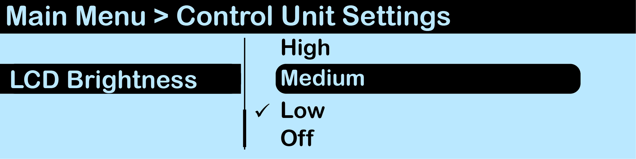 CU LCD backlight screen