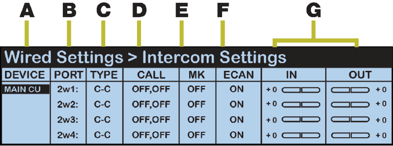 Intercom Settings Screen